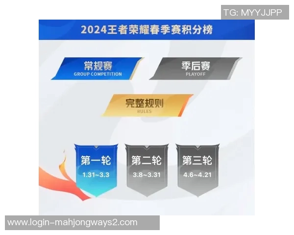 职业联赛最新积分榜EDG以59分稳居第一位置引发关注