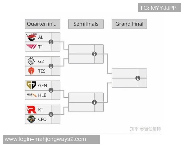 S15LOL赛事中TES战队实力飙升DOTA2排名创新高引发热议